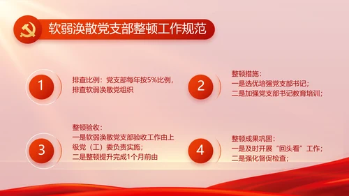 信念坚定对党忠诚党建党支部工作总结PPT党课