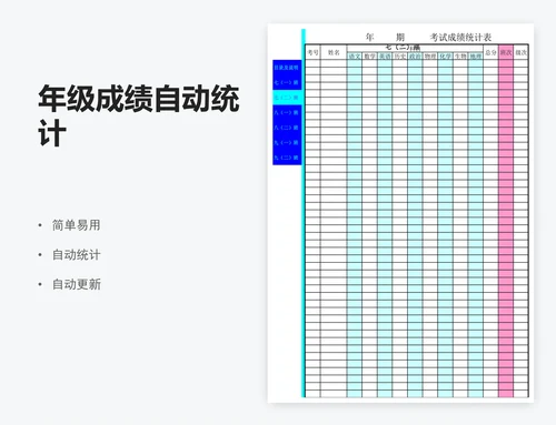 年级成绩自动统计