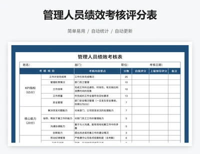 管理人员绩效考核评分表