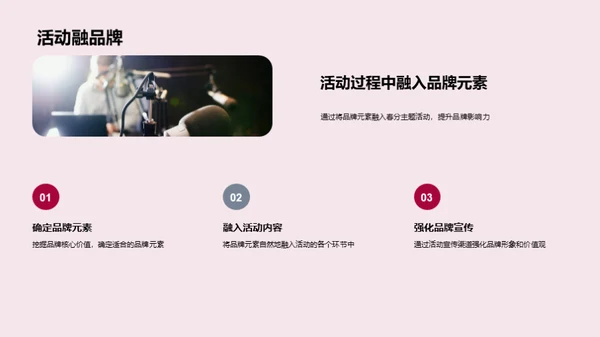 春分主题新媒体活动策划
