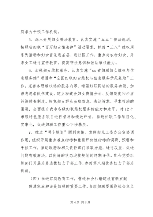 市妇联年度工作计划.docx