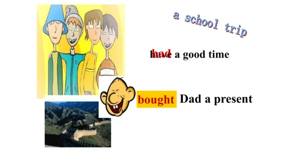 Module 5 Unit 1  We went to the Great Wall 课件(共30张