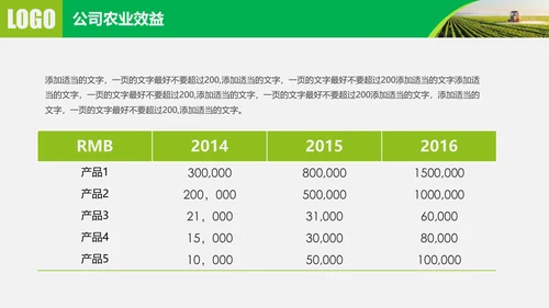 水果蔬菜农业招商农产品宣传通用PPT模板