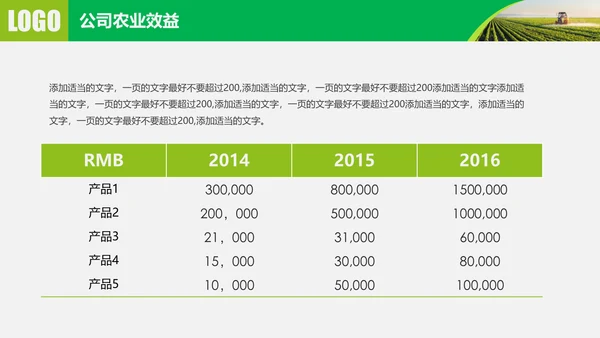 水果蔬菜农业招商农产品宣传通用PPT模板