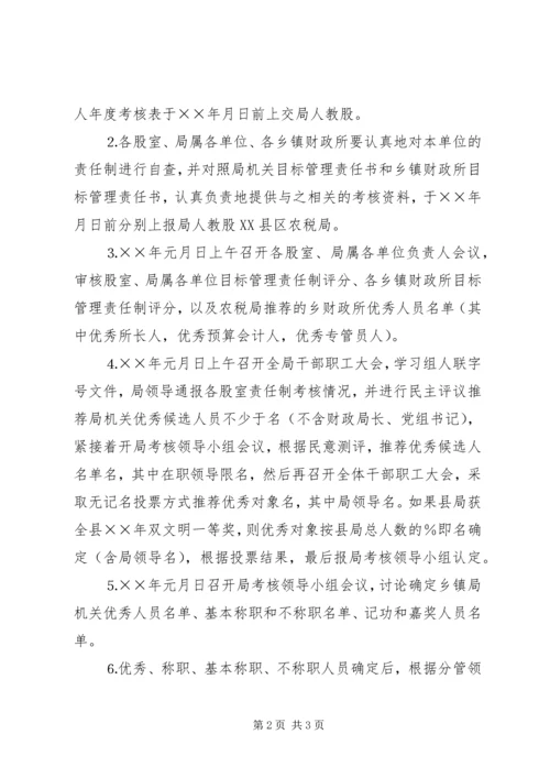 财政二五年度考核工作实施方案 (2).docx