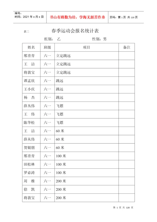 春季运动会报名统计表.docx