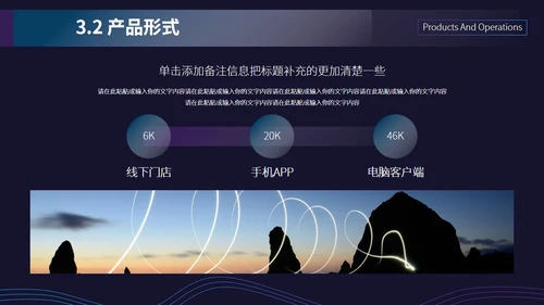 招商投资商业计划书通用PPT