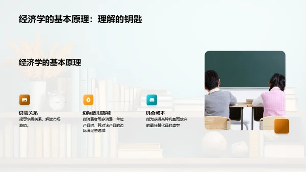 经济学探究之路