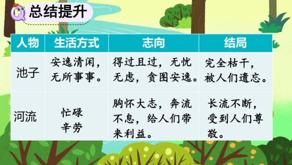 8 池子与河流 课件