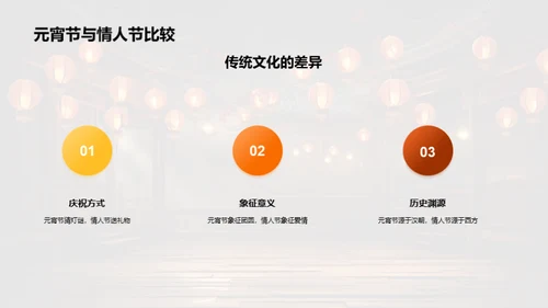 元宵节：爱的传递