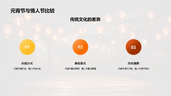 元宵节：爱的传递