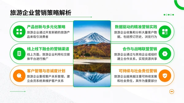 绿色简约风暑期旅游全攻略：玩转夏日精彩时光PPT模板