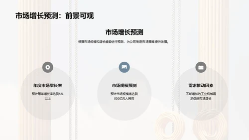 塑料丝绳产业全解析