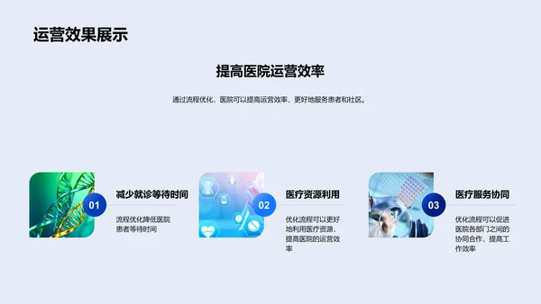 诊疗流程优化报告