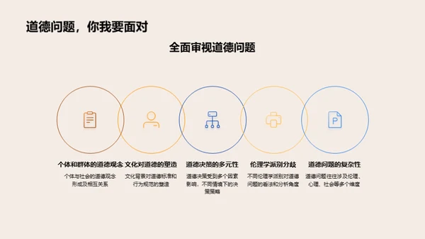 道德哲学探索
