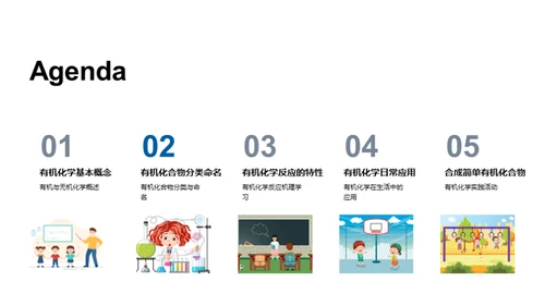解析有机化学