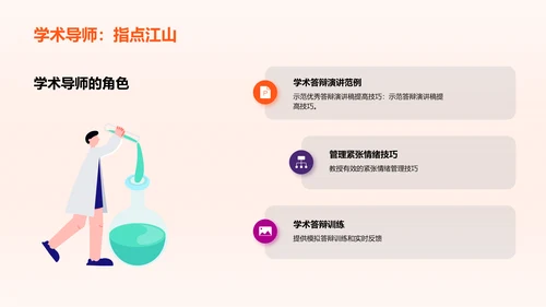 学术答辩攻略