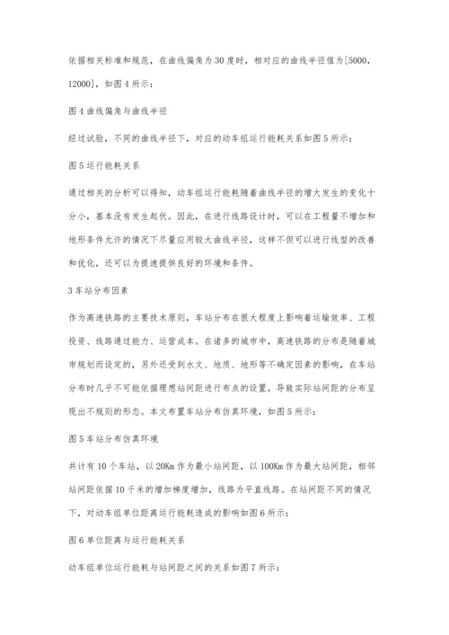 动车组运行能耗影响因素的量化分析.docx