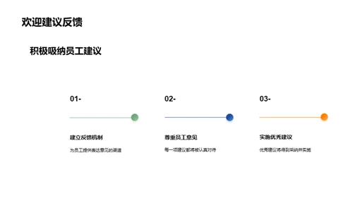 化学部门年度盘点