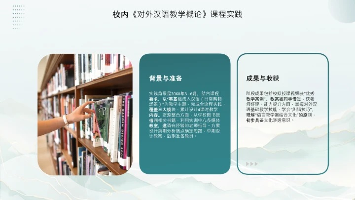 汉语言文学专业大学生职业生涯规划发展展示PPT模版