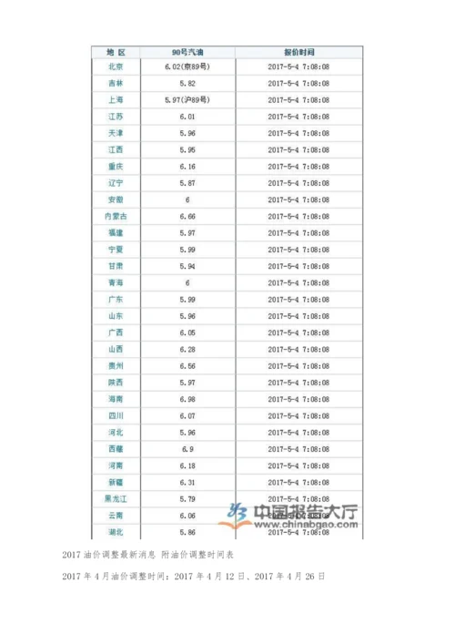 石油价格调整趋势分析-产业报告.docx