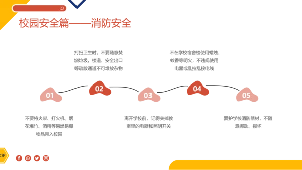 卡通插画风全国中小学生安全教育日主题班会PPT模板全国中小学安全教育日