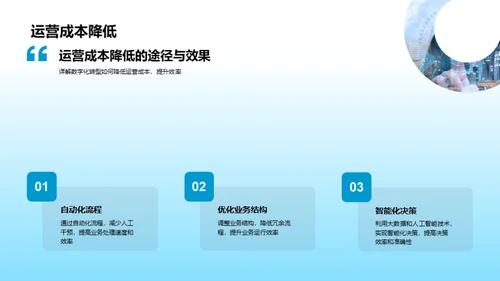 银行业数字化转型