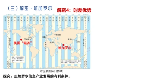 人文地理上册 3.6 不同类型的城市 课件（共19张PPT）