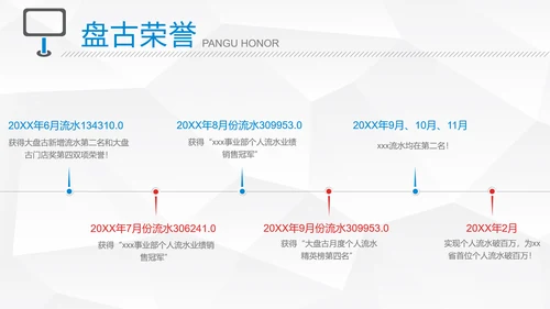 简约个性主管竞聘演讲PPT模板