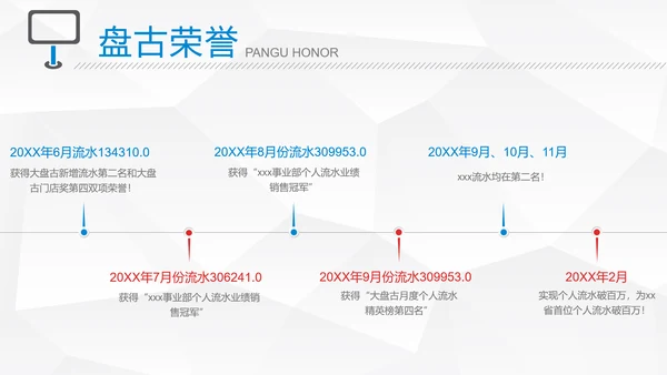 简约个性主管竞聘演讲PPT模板