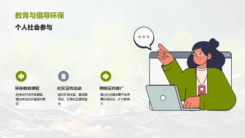 绿色生活行动力