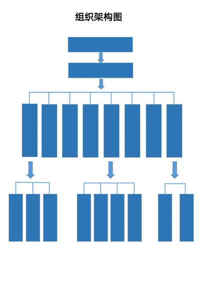 企业组织架构图空白模板