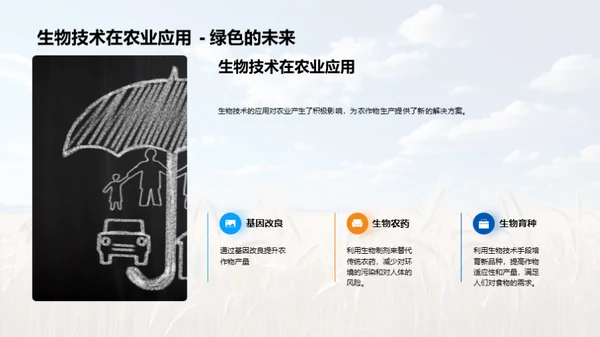 科技赋能农业转型