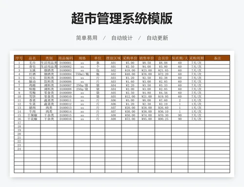 超市管理系统模版