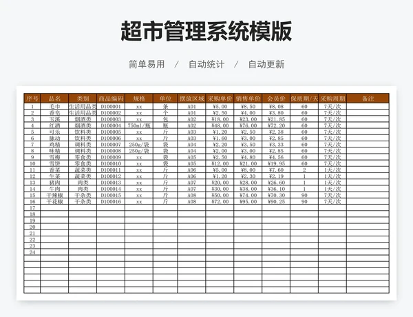 超市管理系统模版