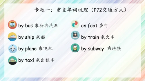 Unit2 Ways to go to school复习课件（共40张PPT）