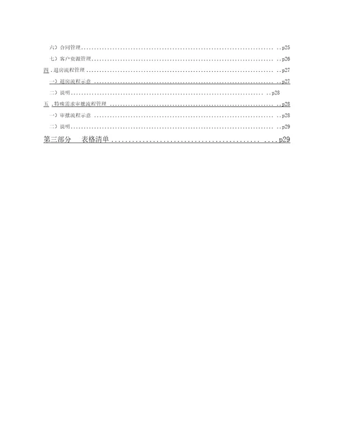 某公司销售部管理手册