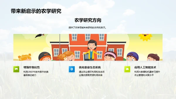 农学研究全景