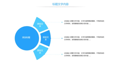 蓝色医疗报告医学大脑研究医学研究汇报PPT模板