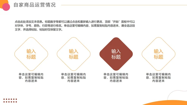 简约时尚轻快电商年终工作总结PPT模板