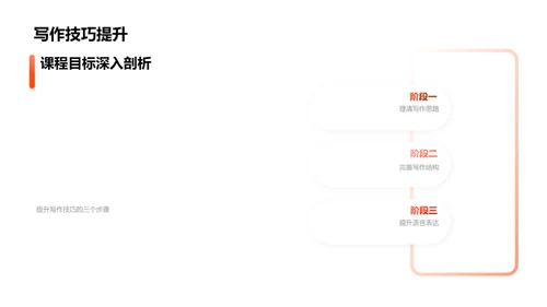 掌握高一语文新课程