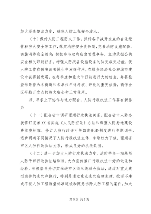 人防办年度防空工作要点.docx