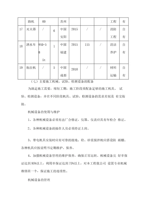 拟投入资源配备计划