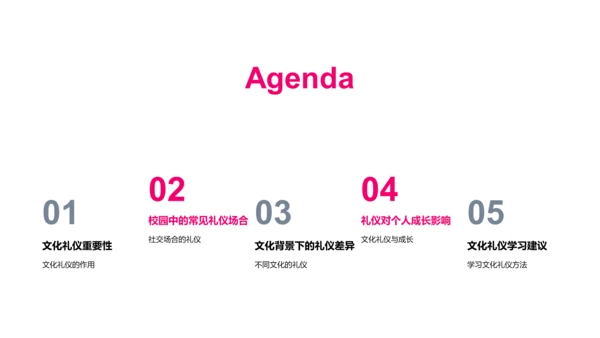 礼仪教育讲座PPT模板