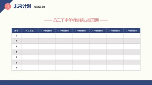 实景商业团队工作总结汇报PPT模板