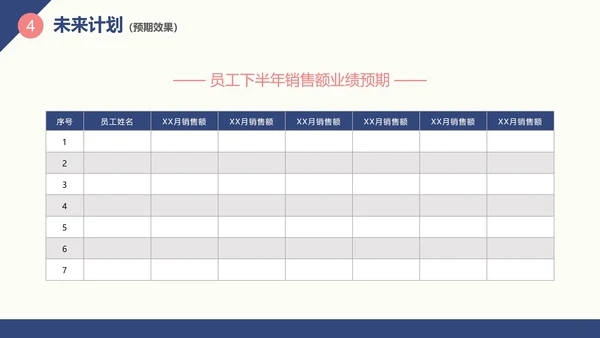 实景商业团队工作总结汇报PPT模板