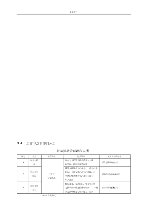 最新XX公司客户订单流程管理制度汇编