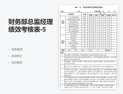 财务部总监经理绩效考核表-5联