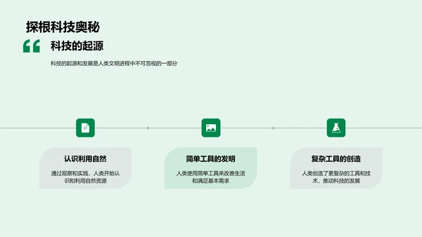 科技对社会的影响PPT模板