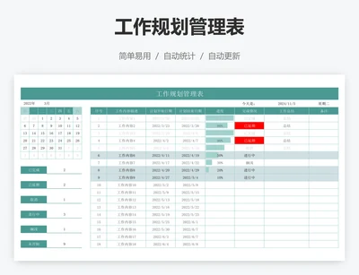 工作规划管理表